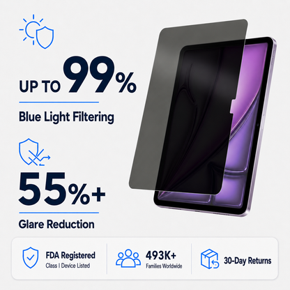 Anti Glare Matte & Privacy Glass Screen Protector for 11-inch iPad Air 6/7 (2024-2025)
