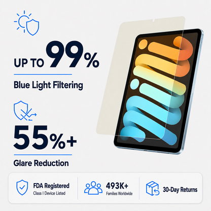 Anti Glare Matte Glass Screen Protector for iPad Mini 7/6