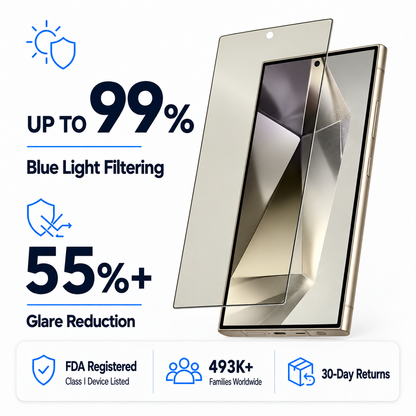 Anti Glare Matte Glass Screen Protector for Samsung Galaxy S24 Ultra
