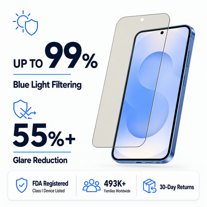 Anti Glare Matte Glass Screen Protector for Samsung Galaxy S25+