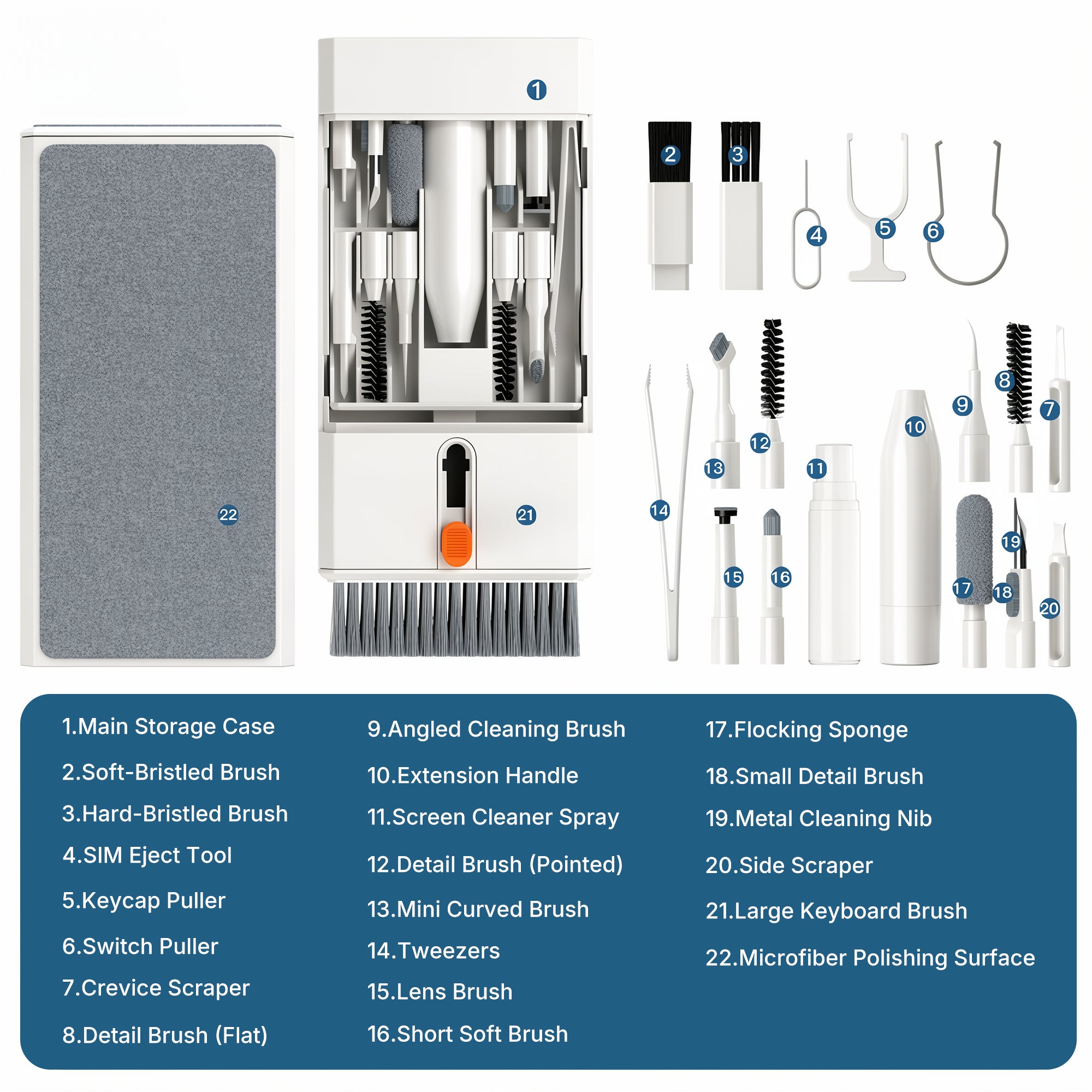 22 in 1 Multi Function Electronics Cleaning Kit