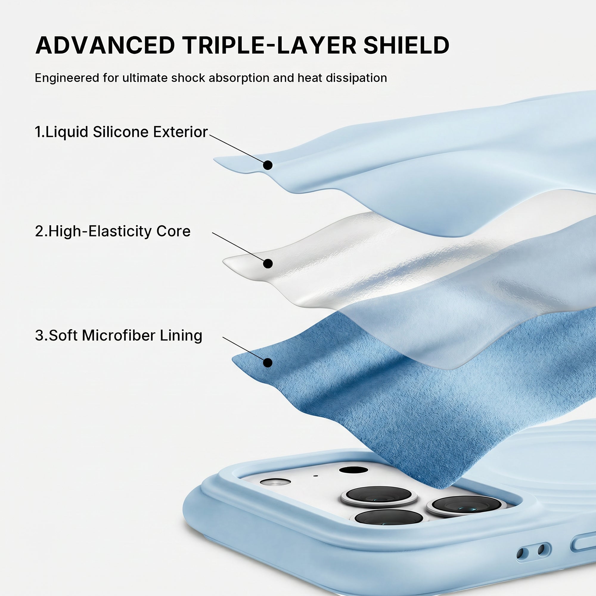 Ripple Texture Silicone iPhone Case