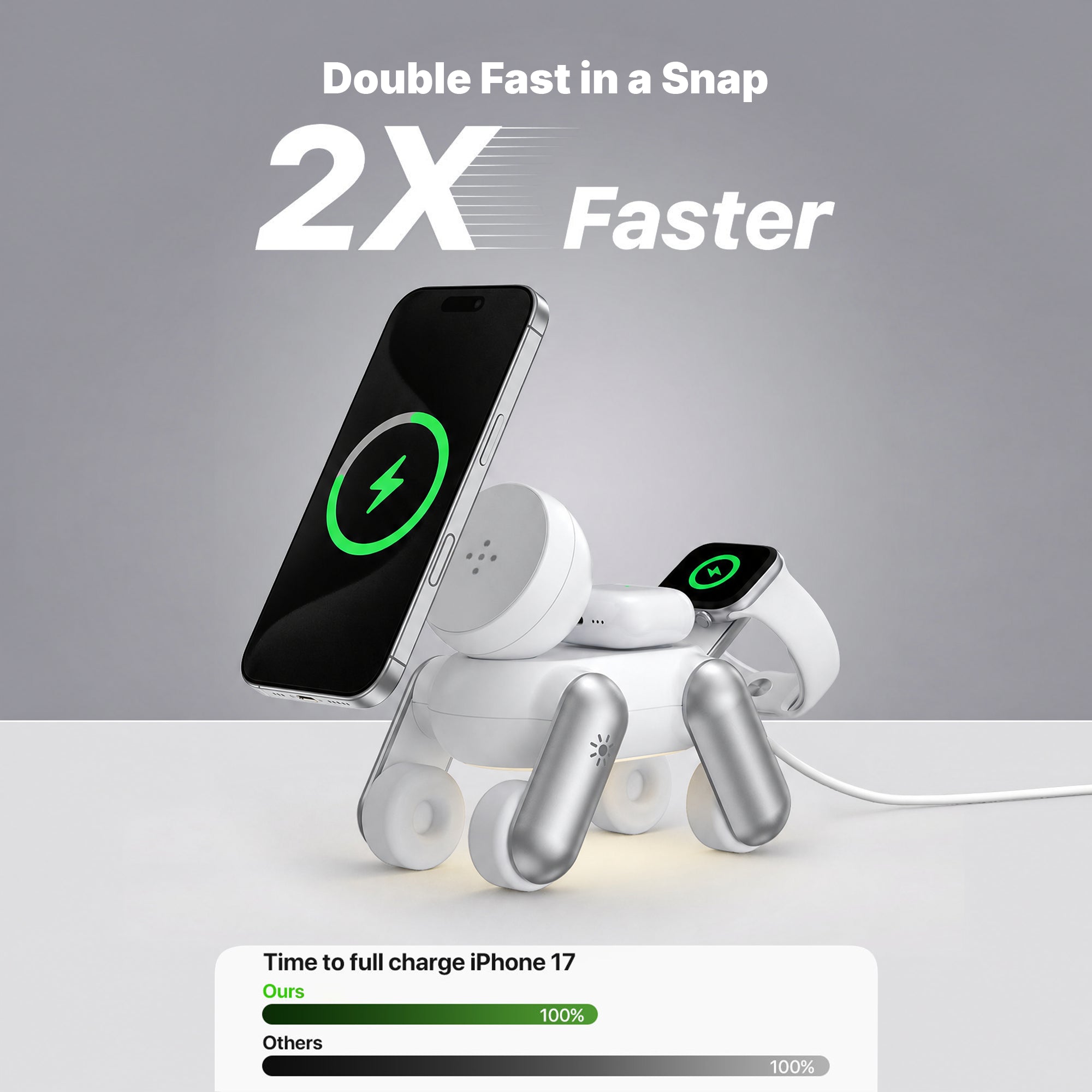 3-in-1 Robot Dog Wireless Charging Stand