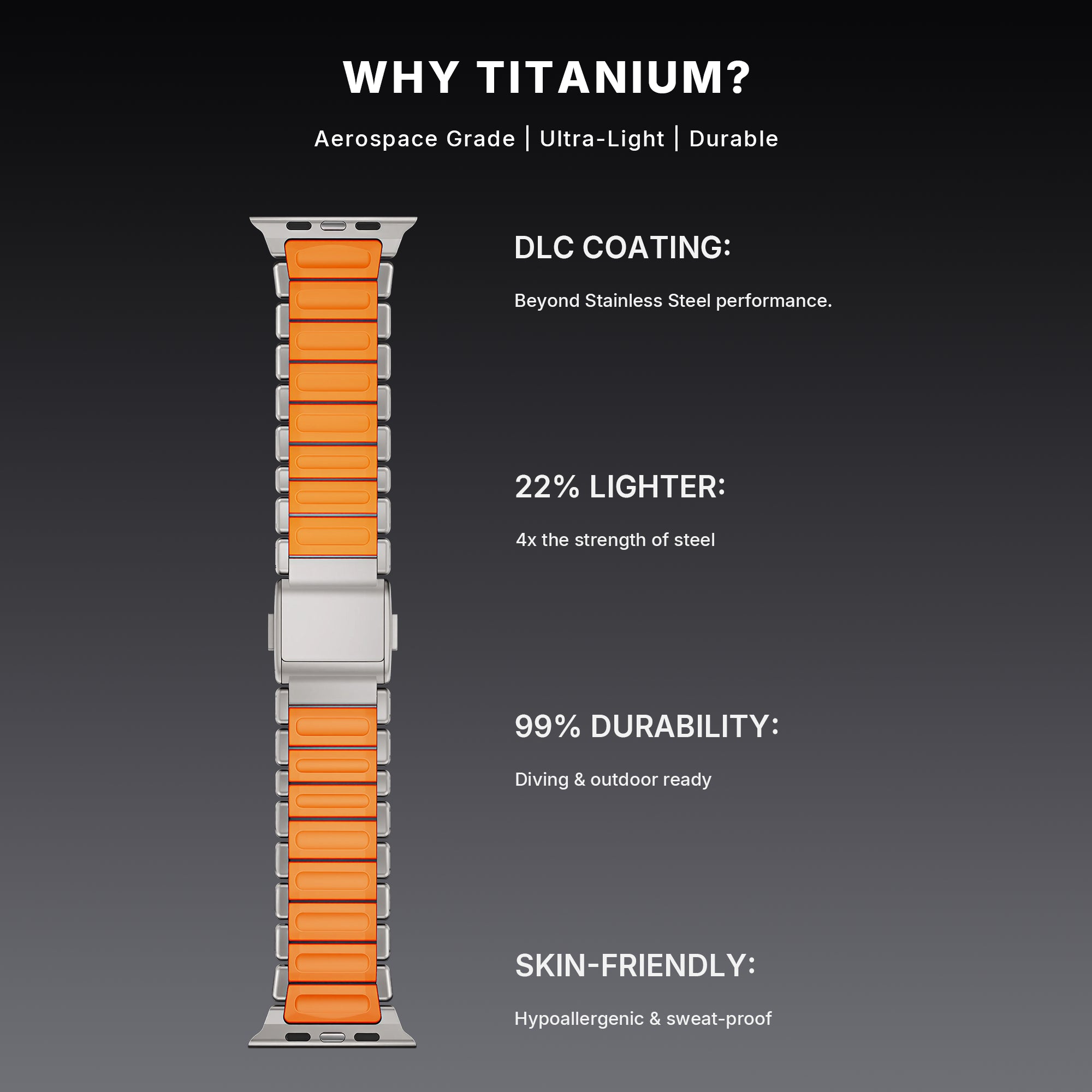Titanium Silicone Hybrid Band for Apple Watch