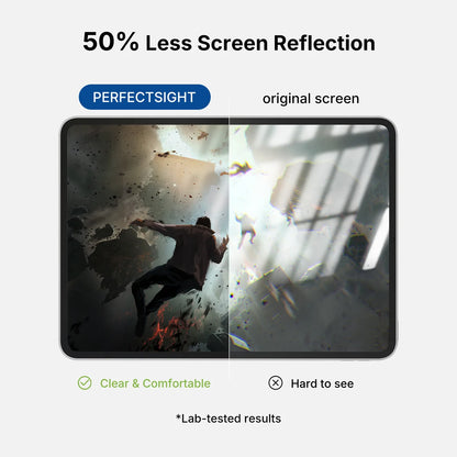 Anti Glare Matte Glass Screen Protector for 13.6-inch Macbook Air (M2–M5, 2022-2025)