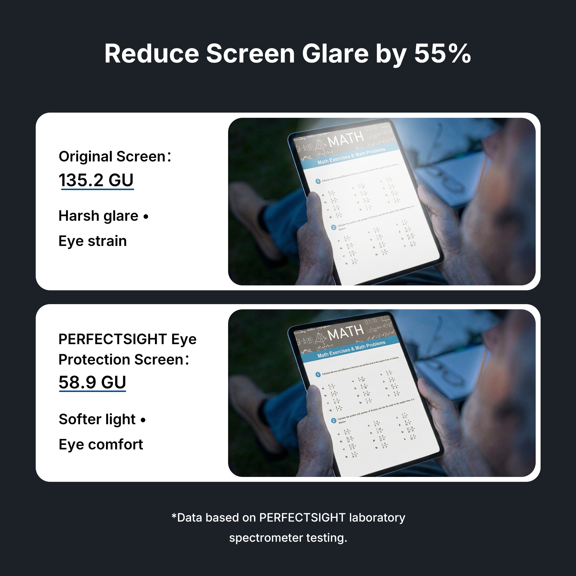 Anti Glare Glass Screen Protector for 10.9-inch iPad 11 2025