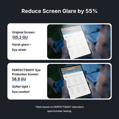 Anti Glare Glass Screen Protector for 10.9-inch iPad 11 2025