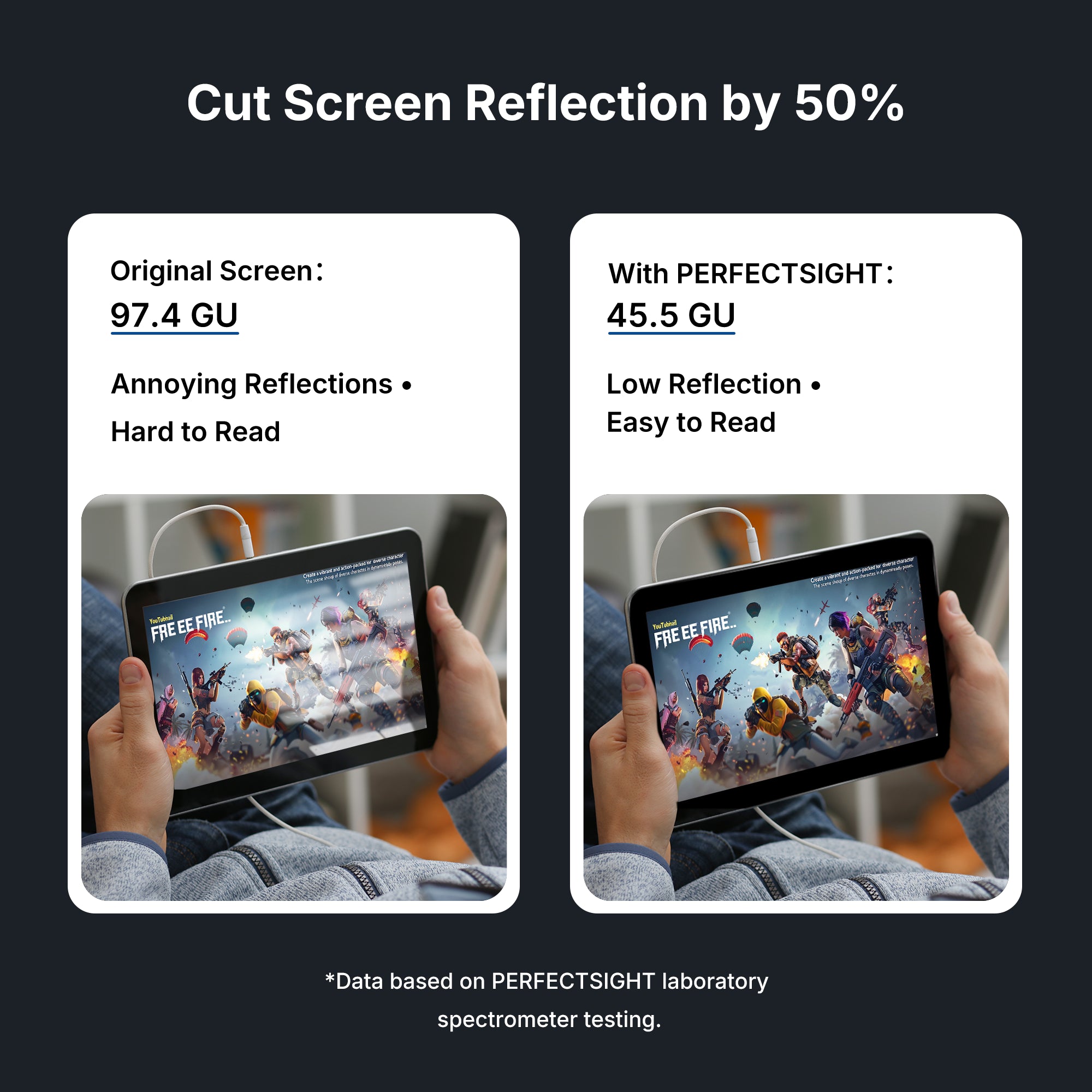 Anti Glare Glass Screen Protector for 10.9-inch iPad 11 2025