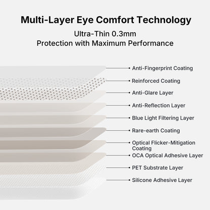 Anti Glare Glass Screen Protector for 10.9-inch iPad 11 2025