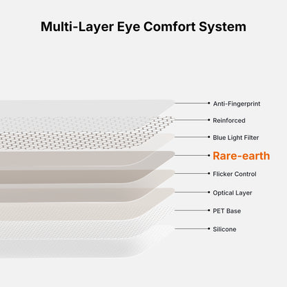 Ultra HD Glass Screen Protector for iPhone 17 PRO MAX